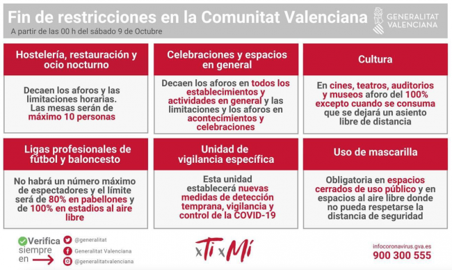 Captura de pantalla 2021-10-14 a las 0.25.24