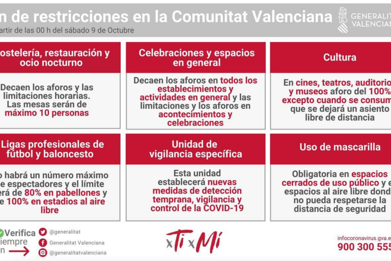 Captura de pantalla 2021-10-14 a las 0.25.24